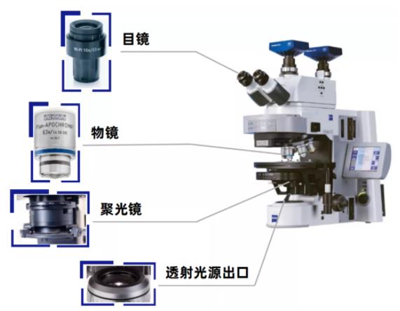 琼海蔡司琼海光学显微镜