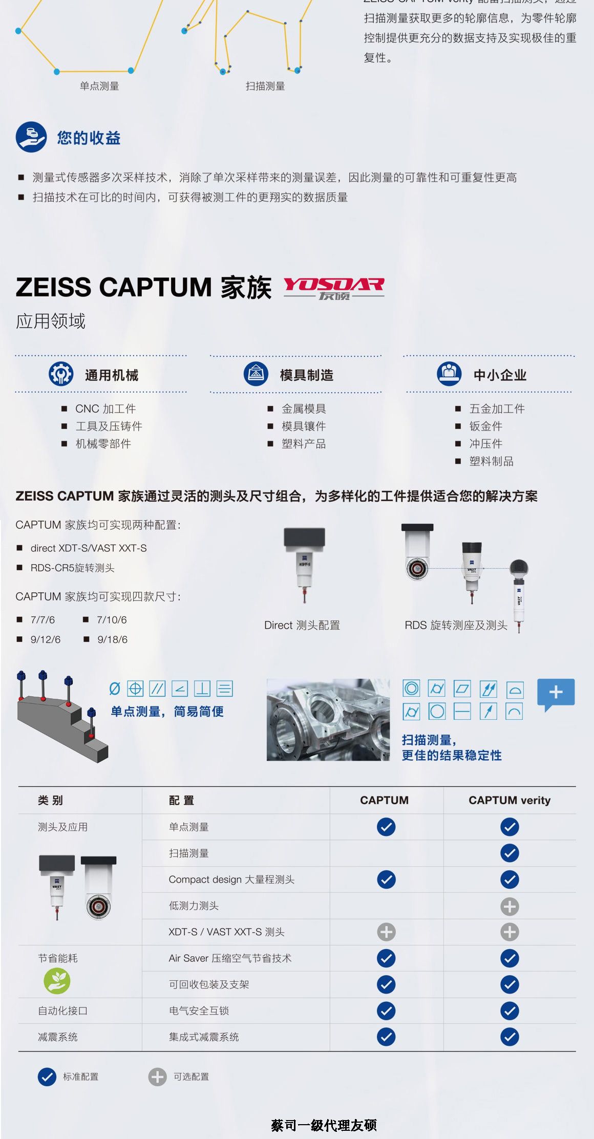 琼海蔡司琼海三坐标CAPTUM